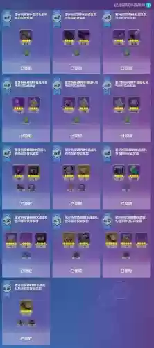 崩坏3装备升级材料表，崩坏三装备等级插图
