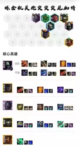 圣盾厄加特阵容搭配，厄加特出不朽盾弓插图