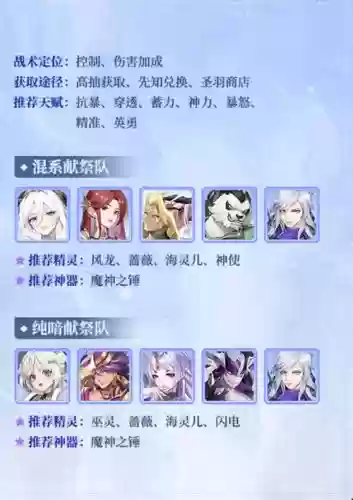 闪烁之光需要几套阵容搭配，闪烁之光最佳搭配