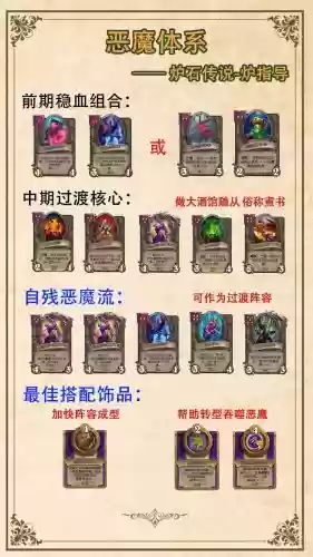 炉石传说战棋英雄阵容搭配，炉石传说战棋流派打法插图1
