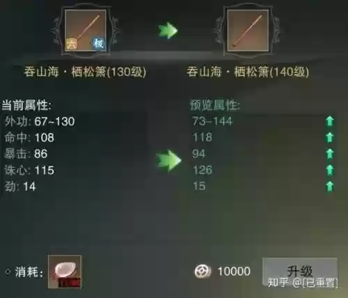 楚留香装备评分加多少修为，楚留香装备怎么变极品插图1