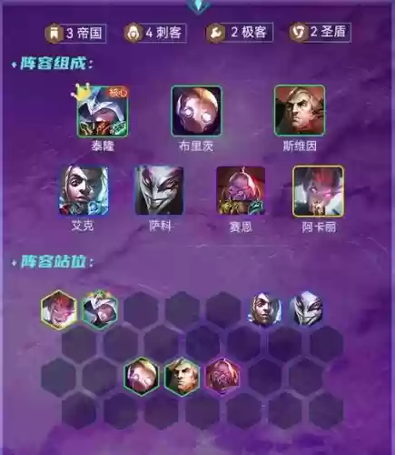 帝国阵容怎么搭配云顶之弈，帝国阵容怎么搭配云顶之弈插图1