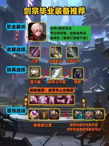 dnf剑宗买什么武器好，dnf剑宗买什么武器好一点插图1