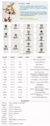 弓箭手大作战穿墙技能，弓箭手大作战技能说明插图1