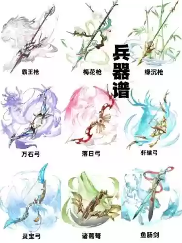 幻想大陆武器，幻想大陆武器大全图鉴插图