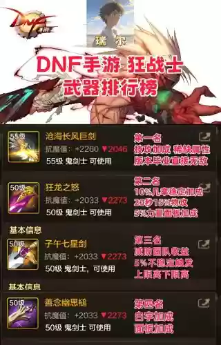 dnf最牛的武器排名，地下城最牛武器插图