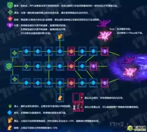 超时空攻略流程，超时空详细攻略视频