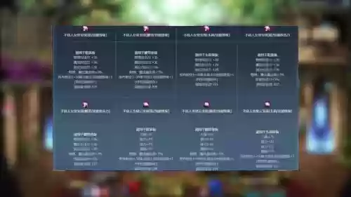 2017年技能宝珠，2020技能宝珠插图1