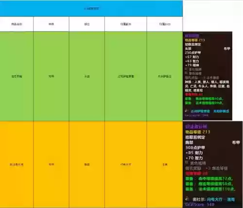 ff14阿尔法装备掉落，ff14 阿尔法插图