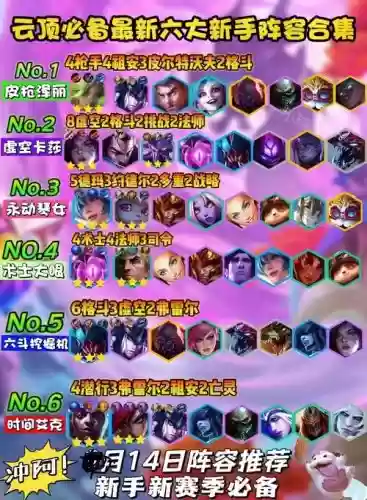 lol阵容搭配，lol阵容搭配的原则插图