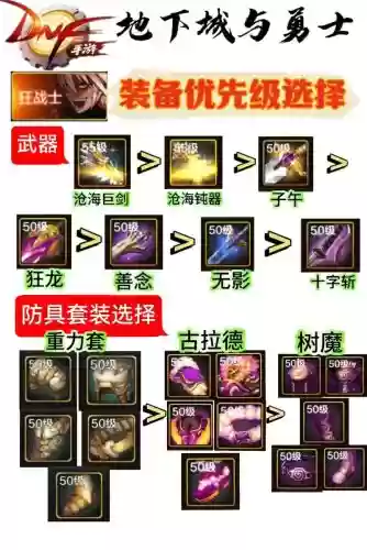 85级狂战什么ss武器最好，85狂战带什么武器插图