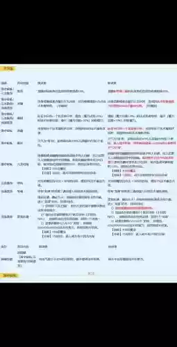 梦幻西游属性随便换，梦幻西游换属性方案插图