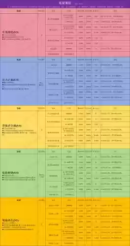 贪婪魔洞装备掉落，贪婪洞窟魔穿流插图