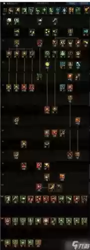 野性的呼唤刷技能点BUG，野性的呼唤技能加点插图1