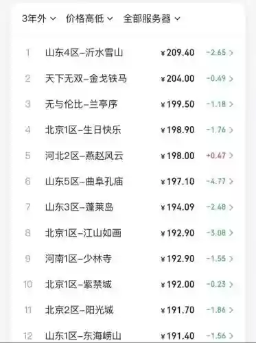 梦幻西游手游转服多少钱一个，梦幻西游手游转区需要花多少人民币插图1