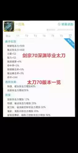 dnf史诗之路70武器，dnf70史诗武器图鉴插图