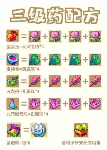 梦幻西游桂花糖效果，梦幻桂花丸怎么用插图