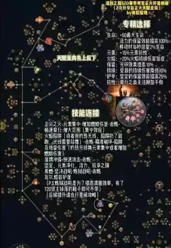 流放之路那些技能值得练，流放之路技能推荐插图