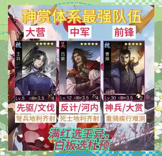 率土之滨新手阵容大全搭配，率土之滨新手阵容搭配排行插图1