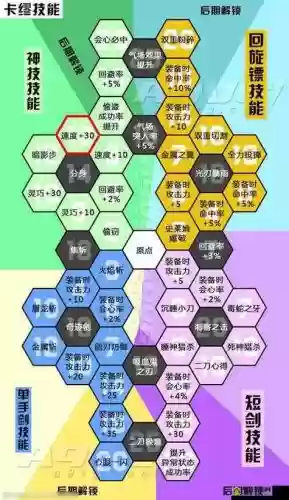 勇者斗恶龙英雄全装备，勇者斗恶龙英雄攻略秘籍插图
