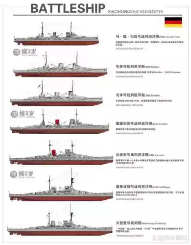 战舰德系战列技能分配，德系战列舰用什么炮弹插图