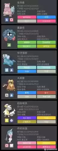 绿宝石5阵容搭配图，绿宝石完整攻略插图