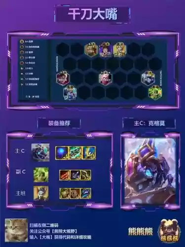 大嘴阵容最强搭配，大嘴配什么辅助最好插图