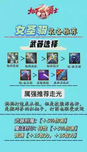 奶妈特殊装备用什么，dnf100奶妈特殊装备选择插图