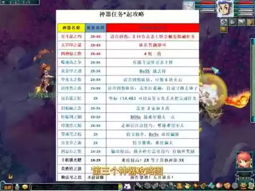 5开无底洞点什么技能，五开无底洞怎么配装备插图