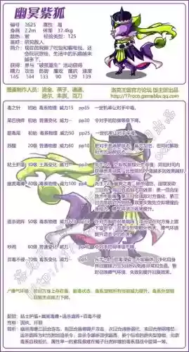 幽冥技能搭配，幽冥技能搭配推荐插图