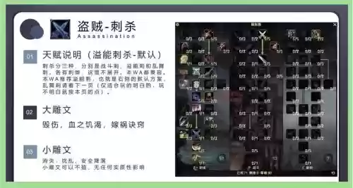 盗贼穿刺技能是哪个，魔兽世界盗贼可以穿布甲吗插图