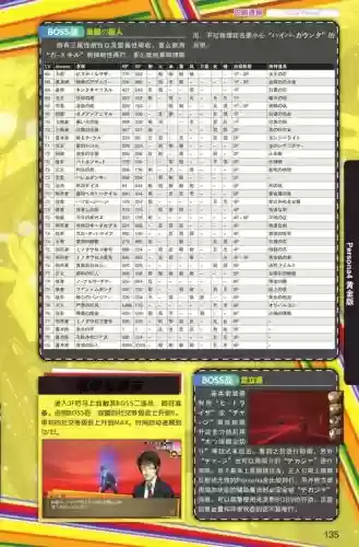 psv女神异闻录4技能表，女神异闻录4全技能rank插图1