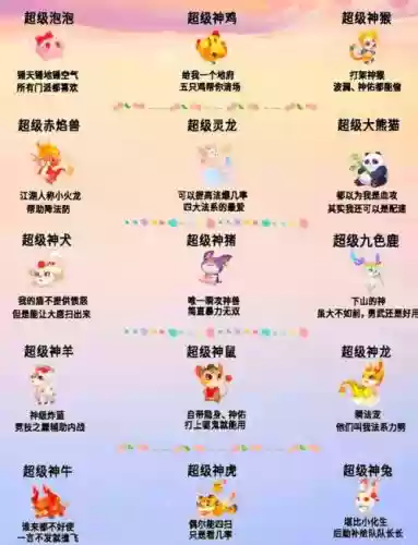 梦幻西游召唤兽进阶形态查询，梦幻召唤兽进阶造型表插图1