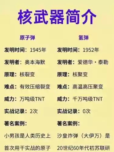 fm2010核武器怎么用，fm2020核武是什么插图