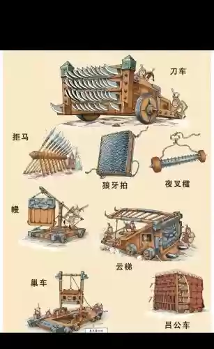 三国怎么建造攻城装备，三国攻城器械有哪些插图