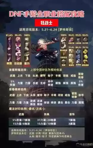 86冰洁装备，冰洁毕业武器100插图