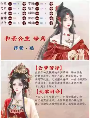 妖妃乱世游戏攻略第七，妖妃乱世游戏攻略第七章插图1