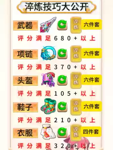 梦幻西游2打造熟练度有什么用，梦幻西游打造熟练度跟出东西有关吗插图