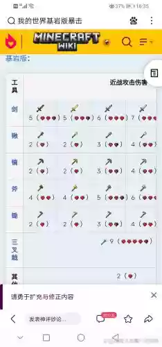 我的世界武器等级狂暴，我的世界暴击伤害是多少插图