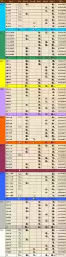 7.0制皮装备，wow70制皮插图1