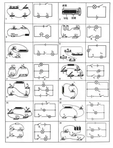 物理画线12攻略视频，物理上的画插图