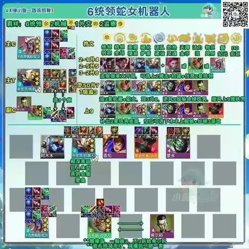 6.10蛇女攻略，蛇女怎么点技能插图