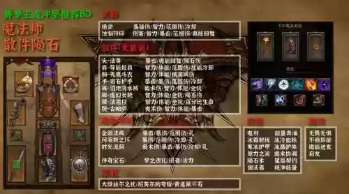 暗黑破坏神3装备详解，暗黑破坏神3装备介绍插图1