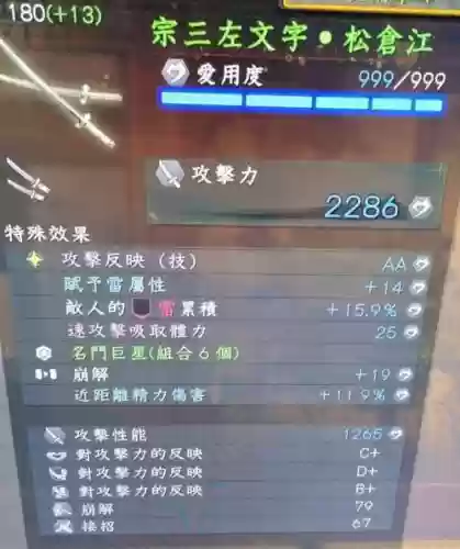 仁王双刀带什么装备，仁王双刀怎么加点好插图1
