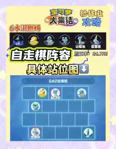 多多自走棋搭配攻略，多多自走棋最强阵容是什么啊-插图1