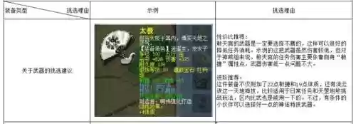 梦幻西游109天宫任务之王，109天宫攻略插图