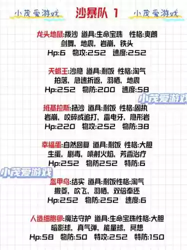 初级阵容搭配，前期最强阵容插图1