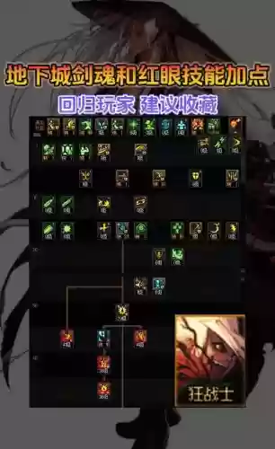 旭旭宝宝战法技能加点，旭旭宝宝角色加点插图
