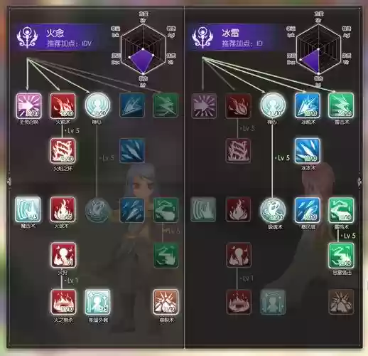 心动ro技能说明书，心动ro技能模拟器插图1