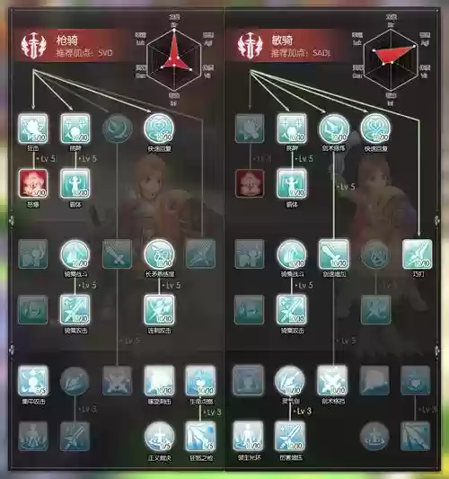 心动ro技能说明书，心动ro技能模拟器插图